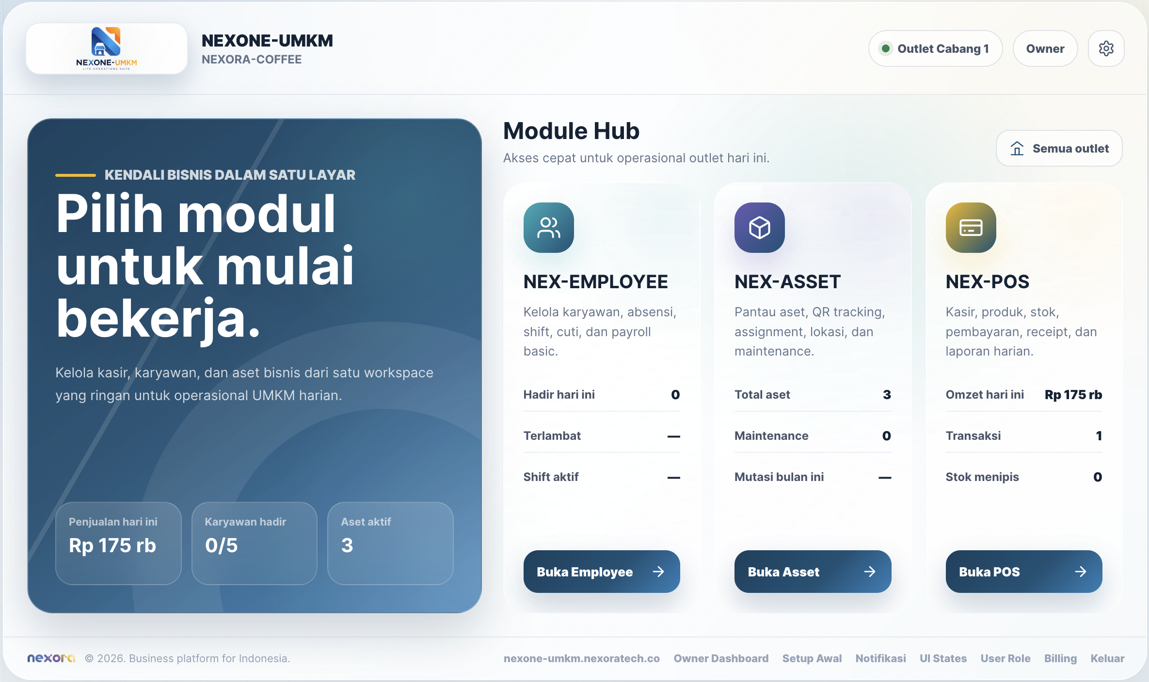 NEX-EMPLOYEE – Manajemen Karyawan NEXONE-UMKM